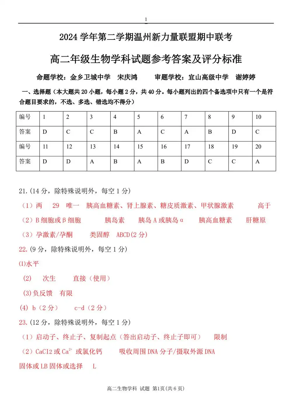 暂无预览