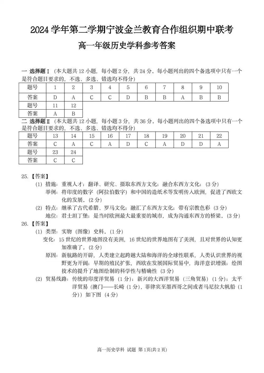 暂无预览