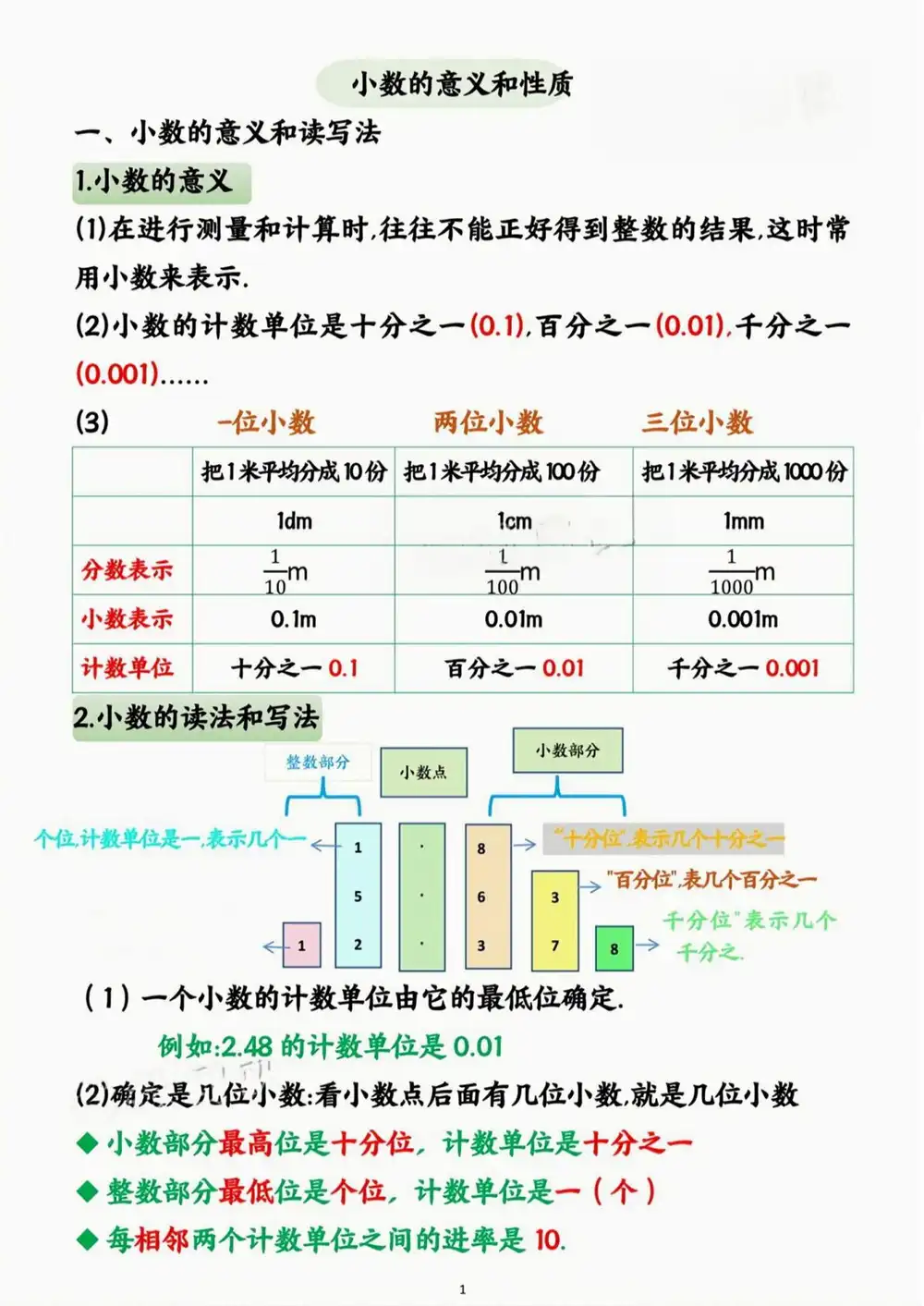 暂无预览