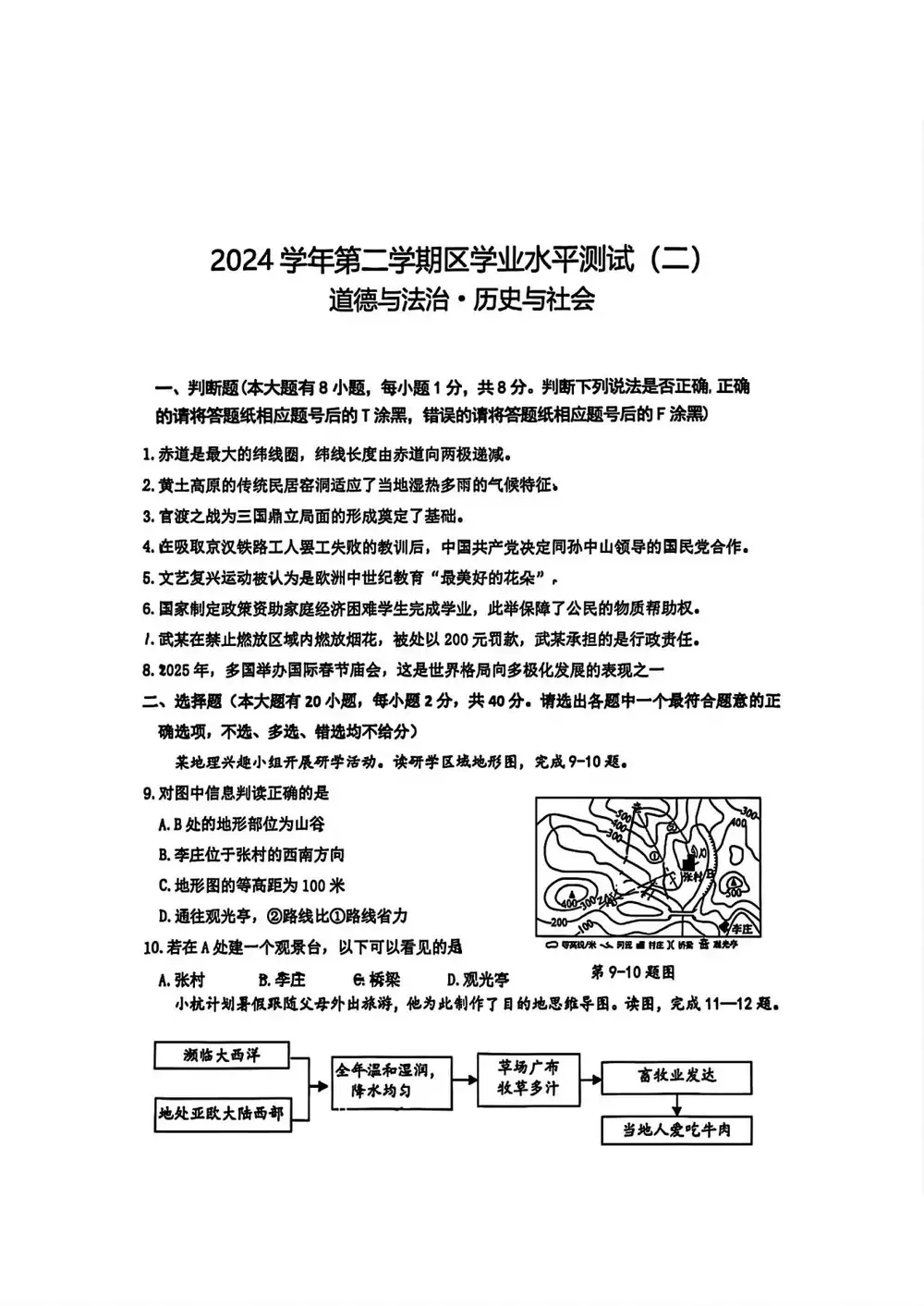 暂无预览
