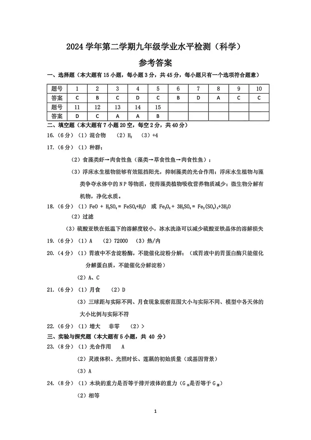 暂无预览