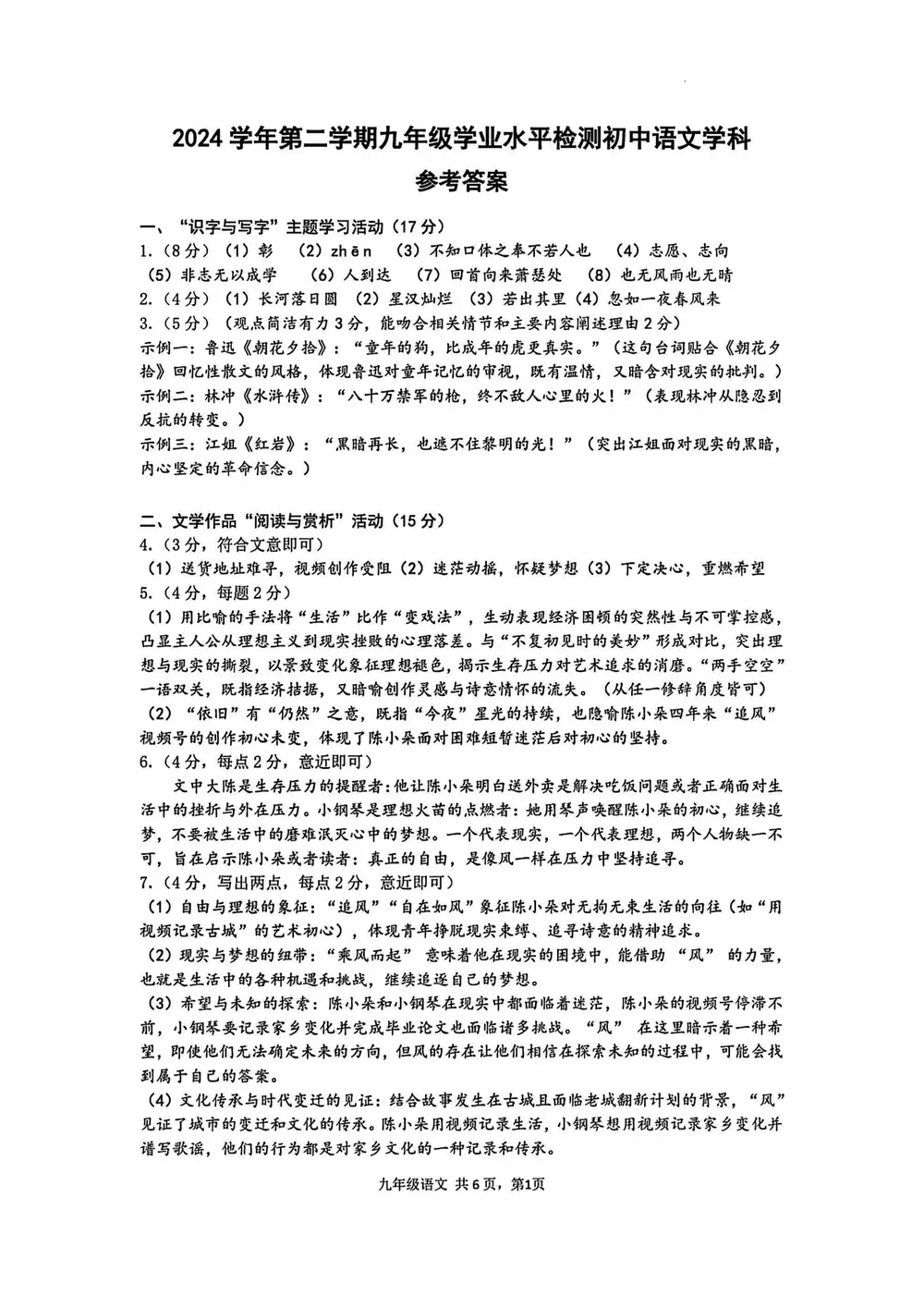 暂无预览