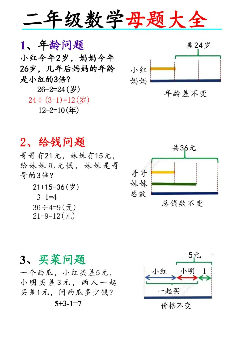 暂无预览