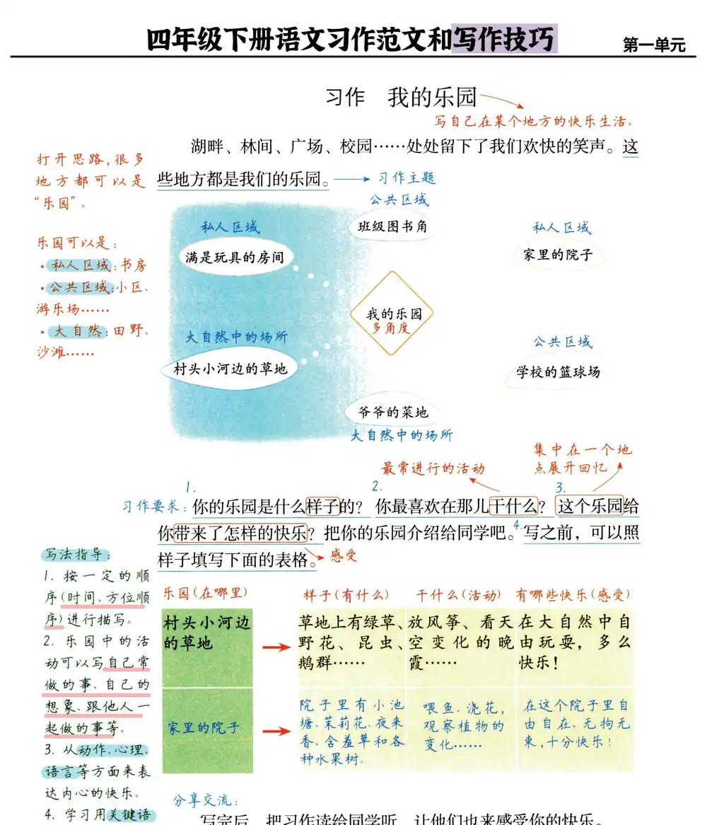 暂无预览