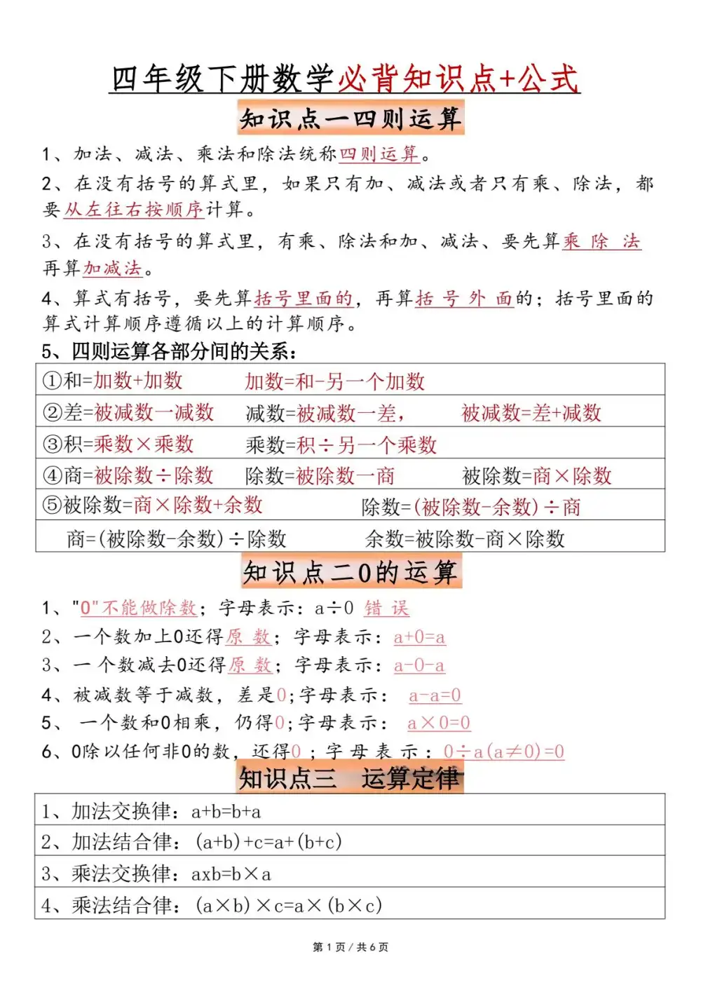暂无预览