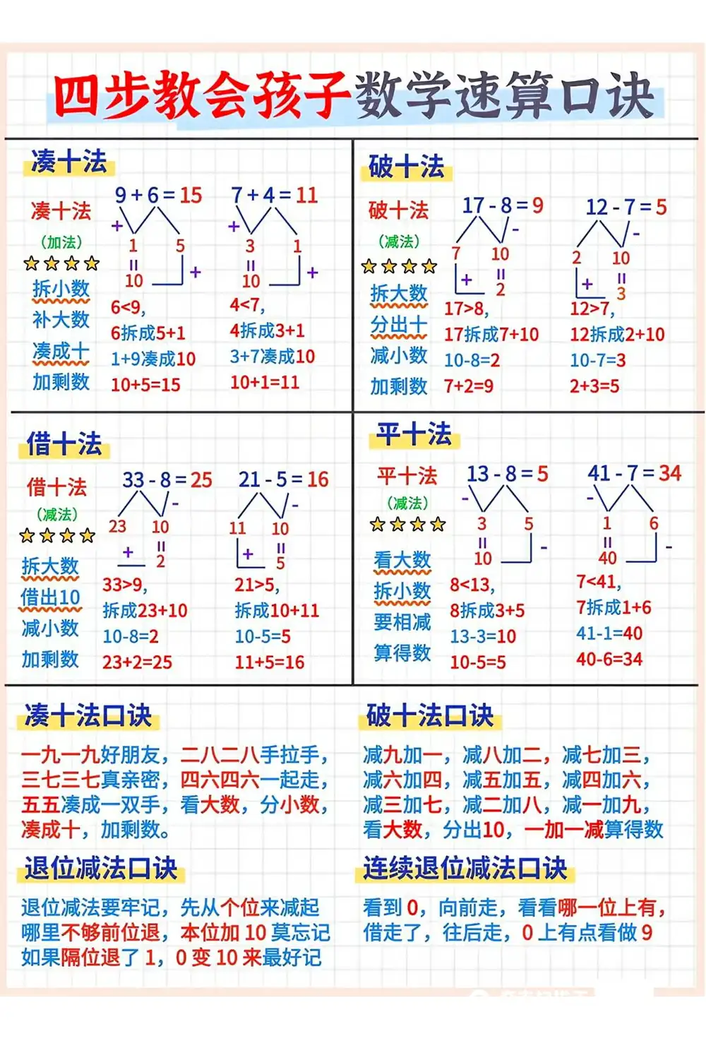 暂无预览