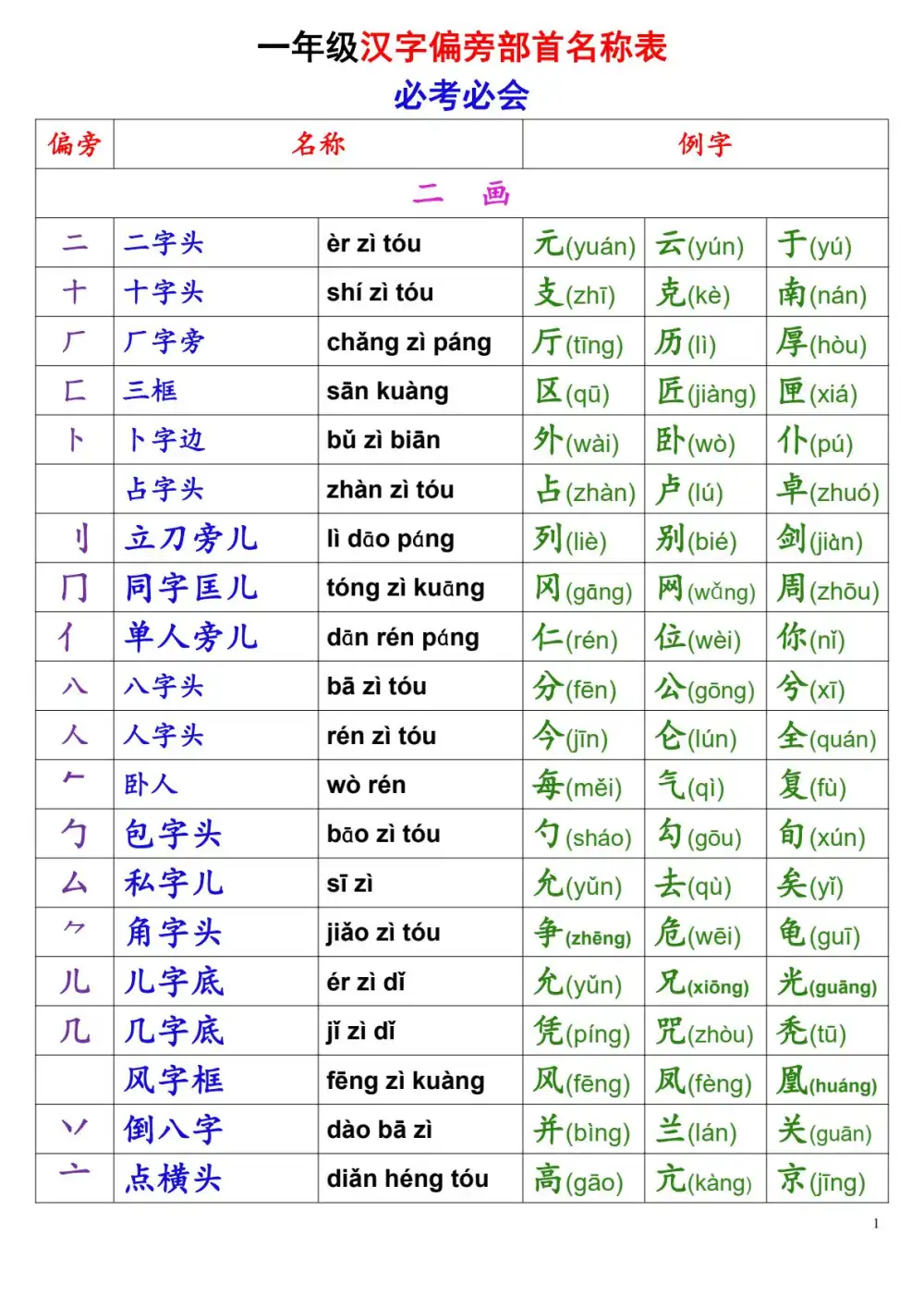 暂无预览