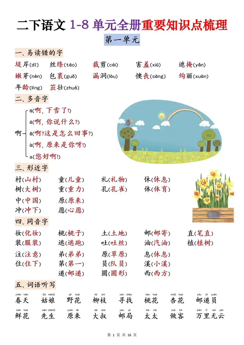 暂无预览