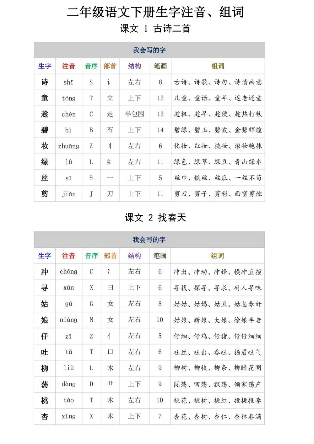 暂无预览