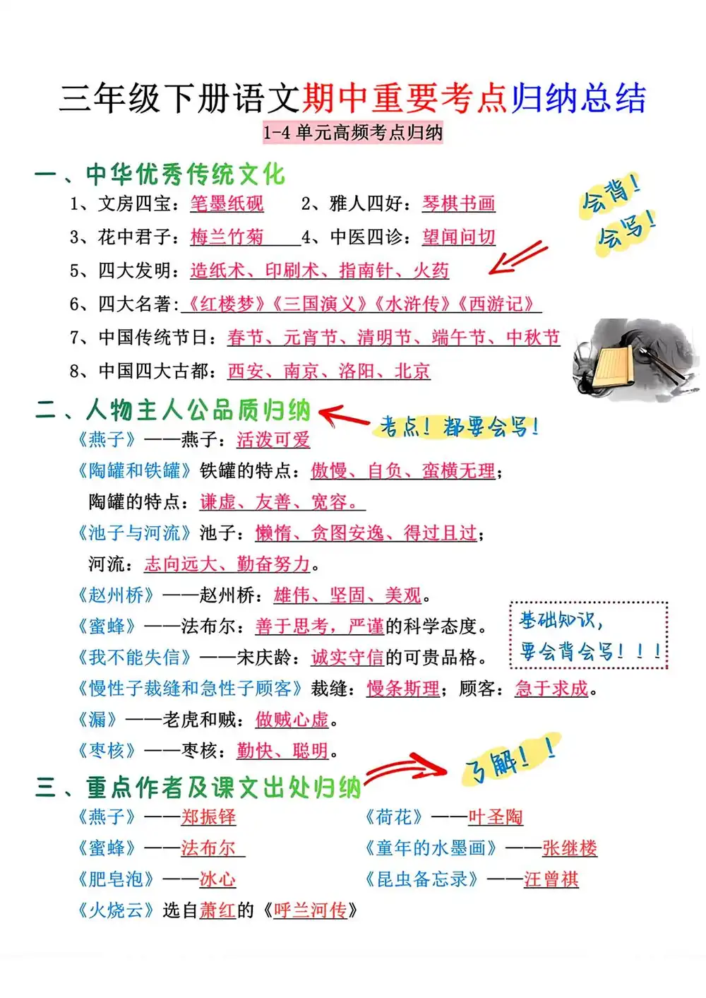 暂无预览