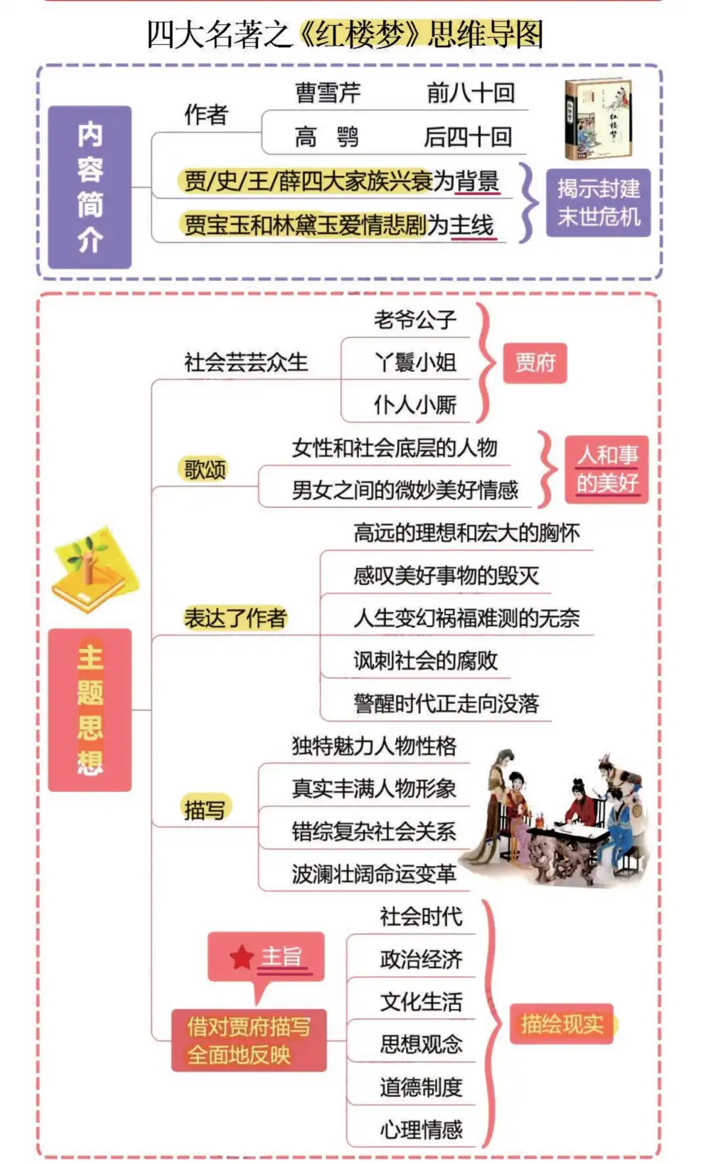 暂无预览