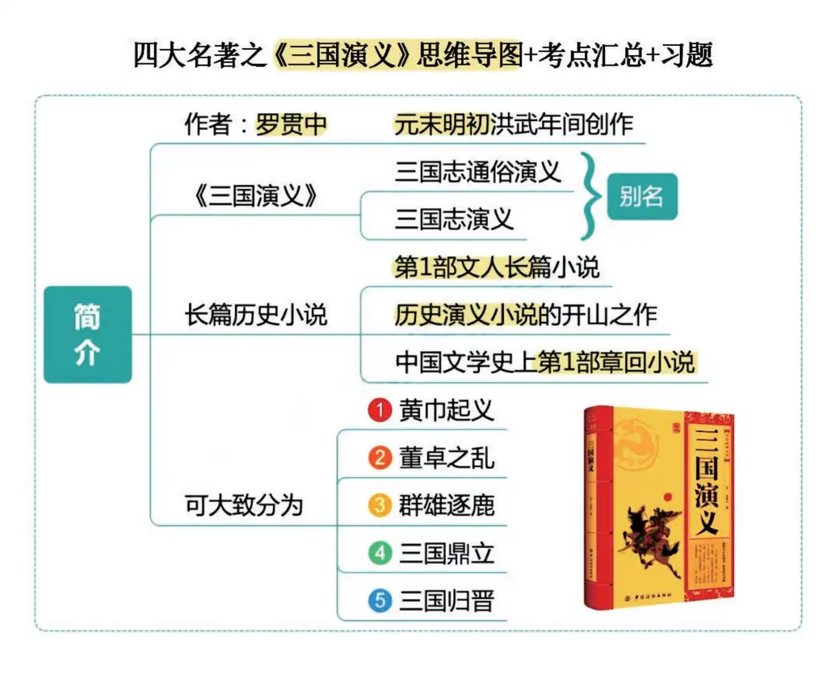 暂无预览