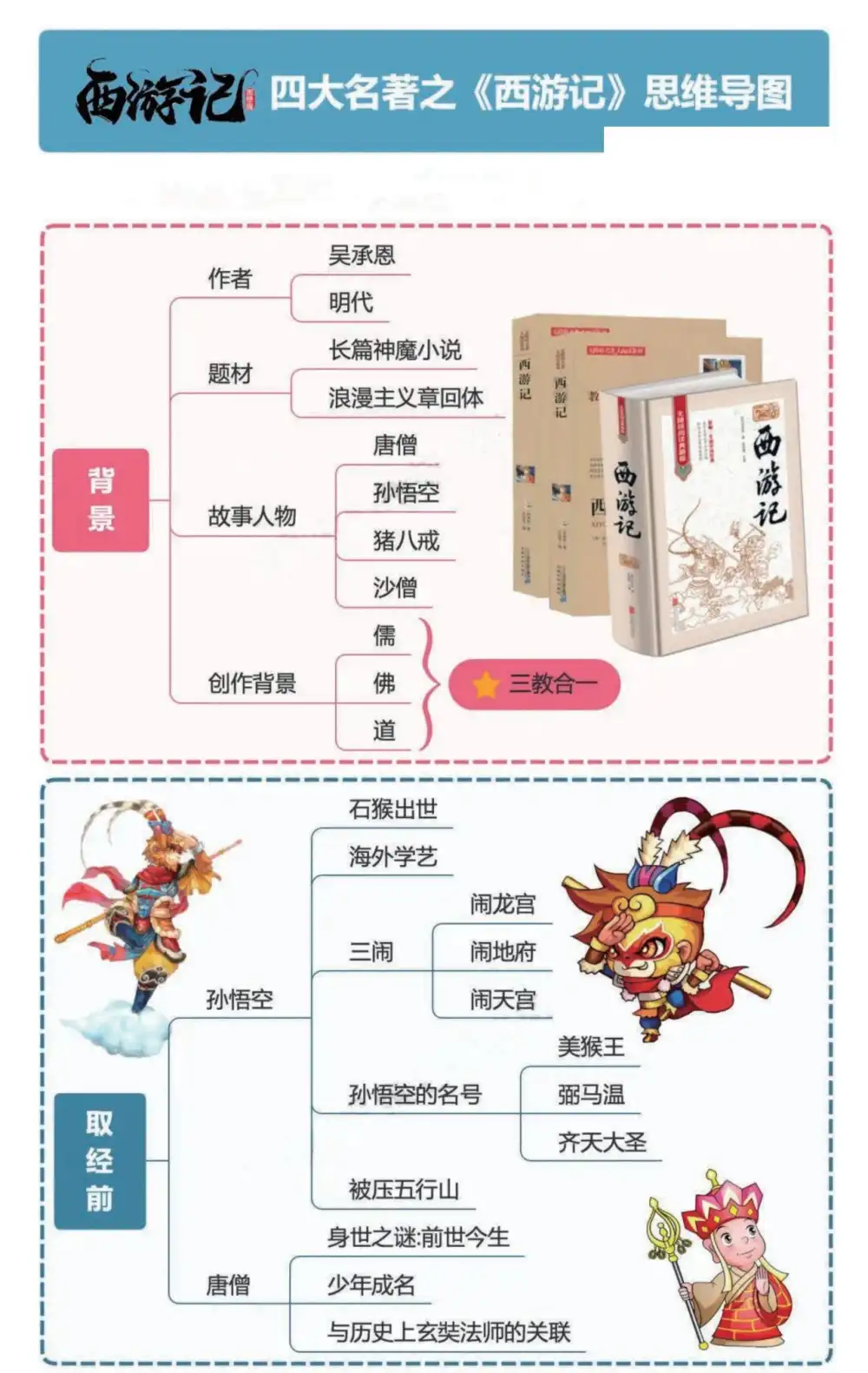 暂无预览