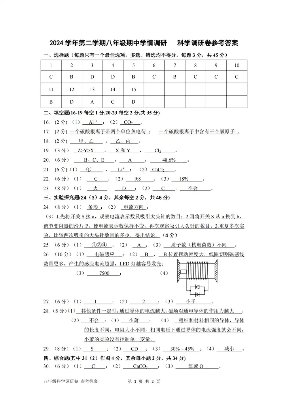 暂无预览