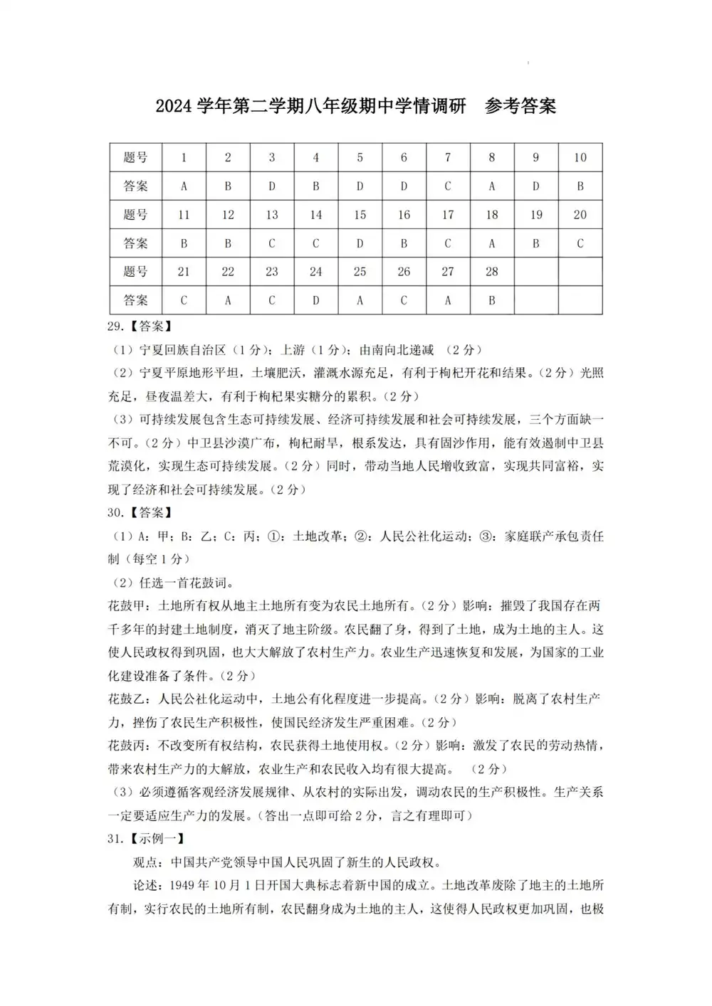 暂无预览