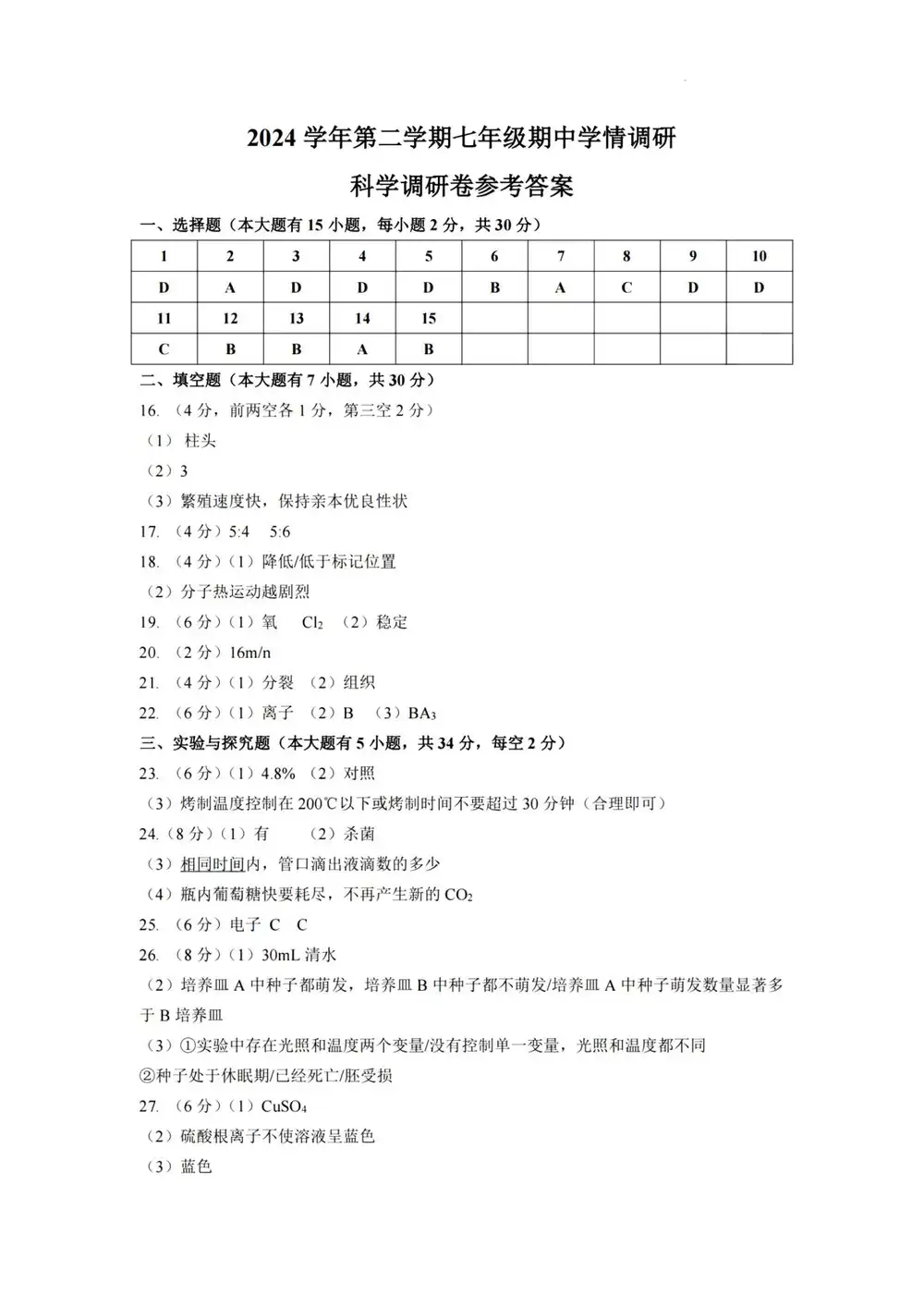 暂无预览