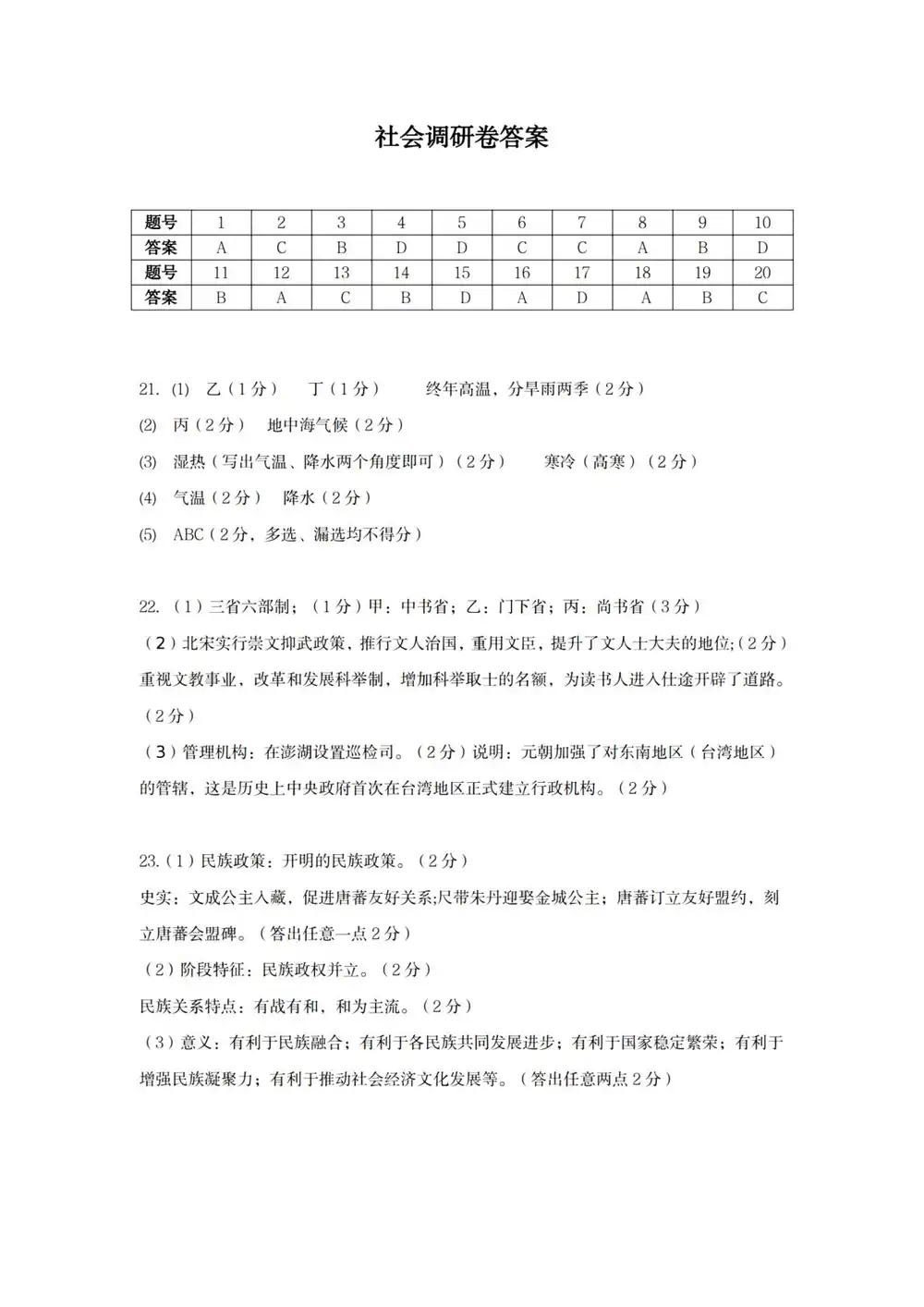 暂无预览