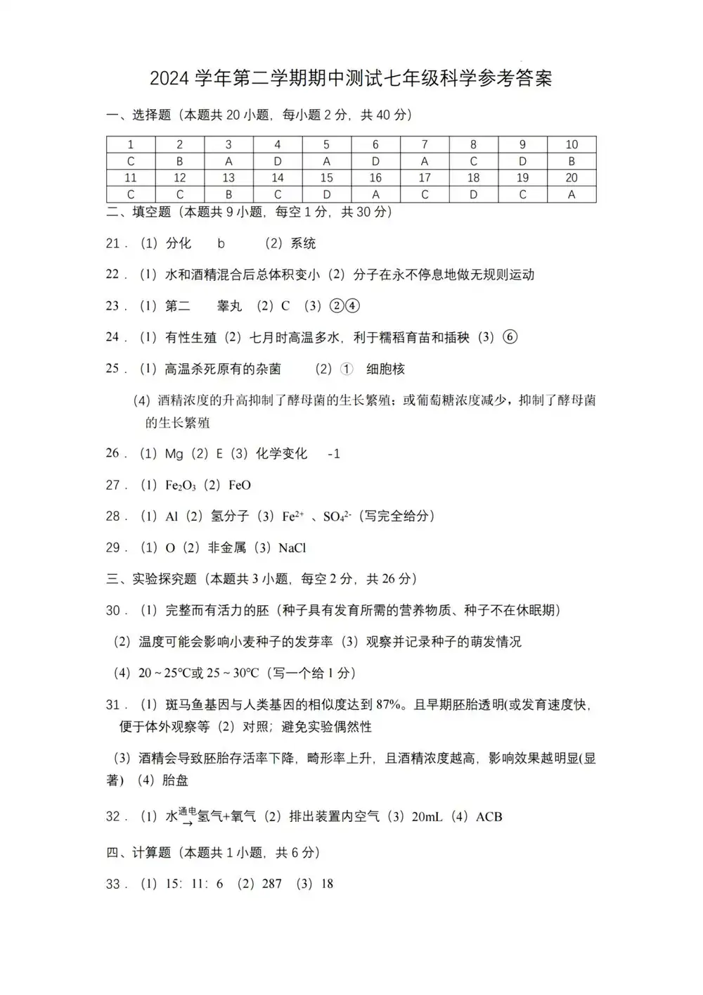 暂无预览