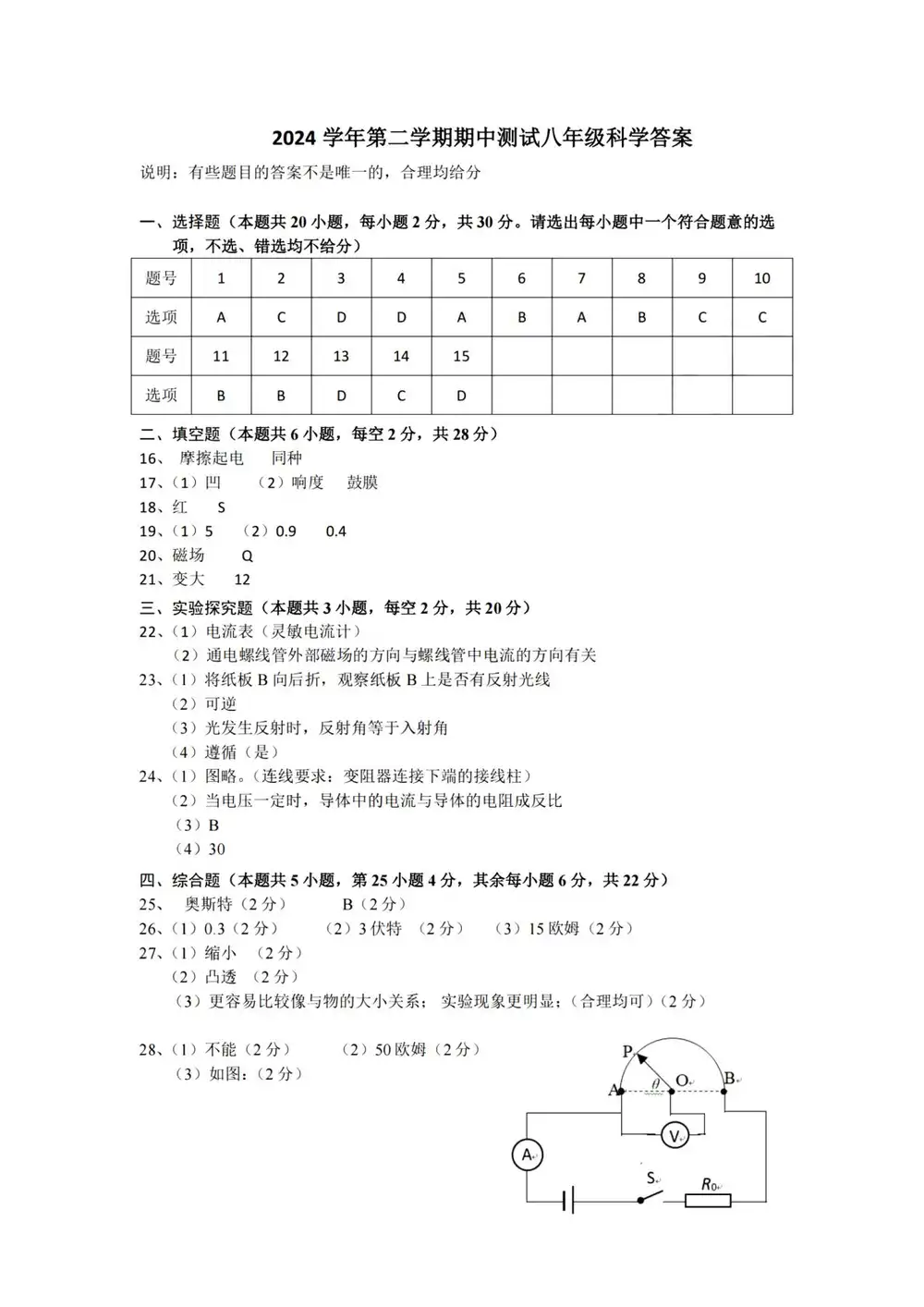 暂无预览