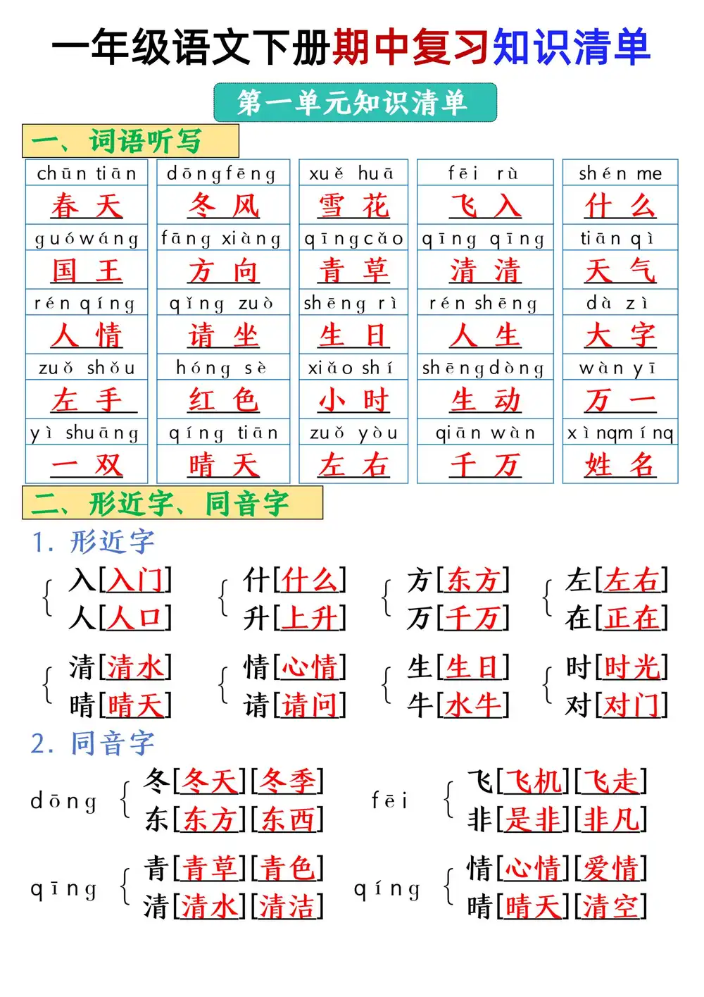 暂无预览