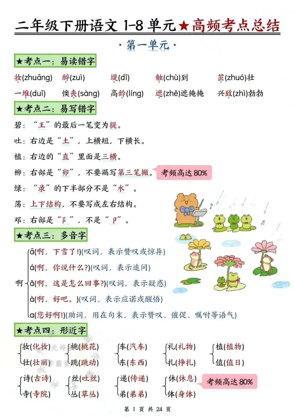 暂无预览