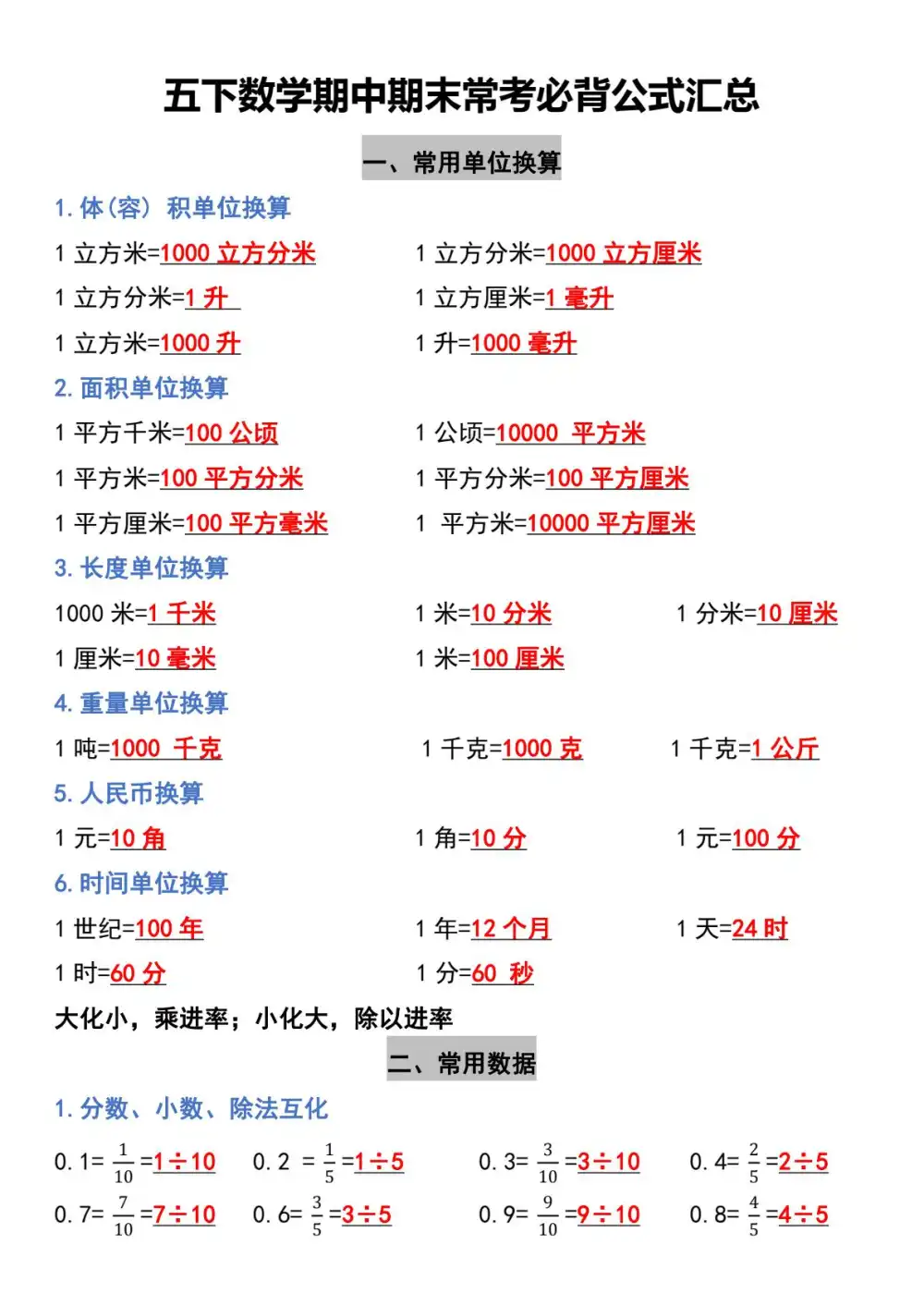 暂无预览
