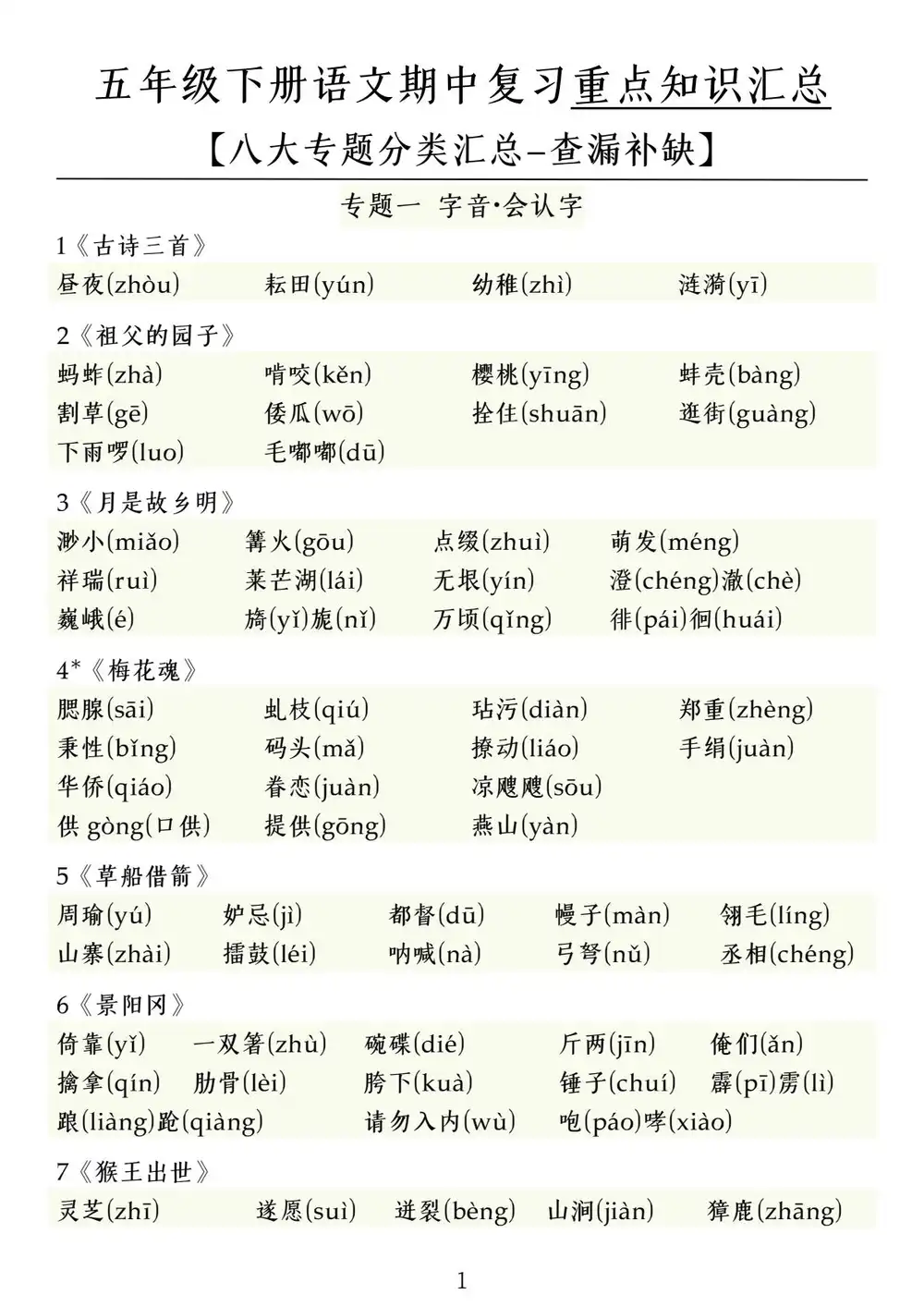 暂无预览