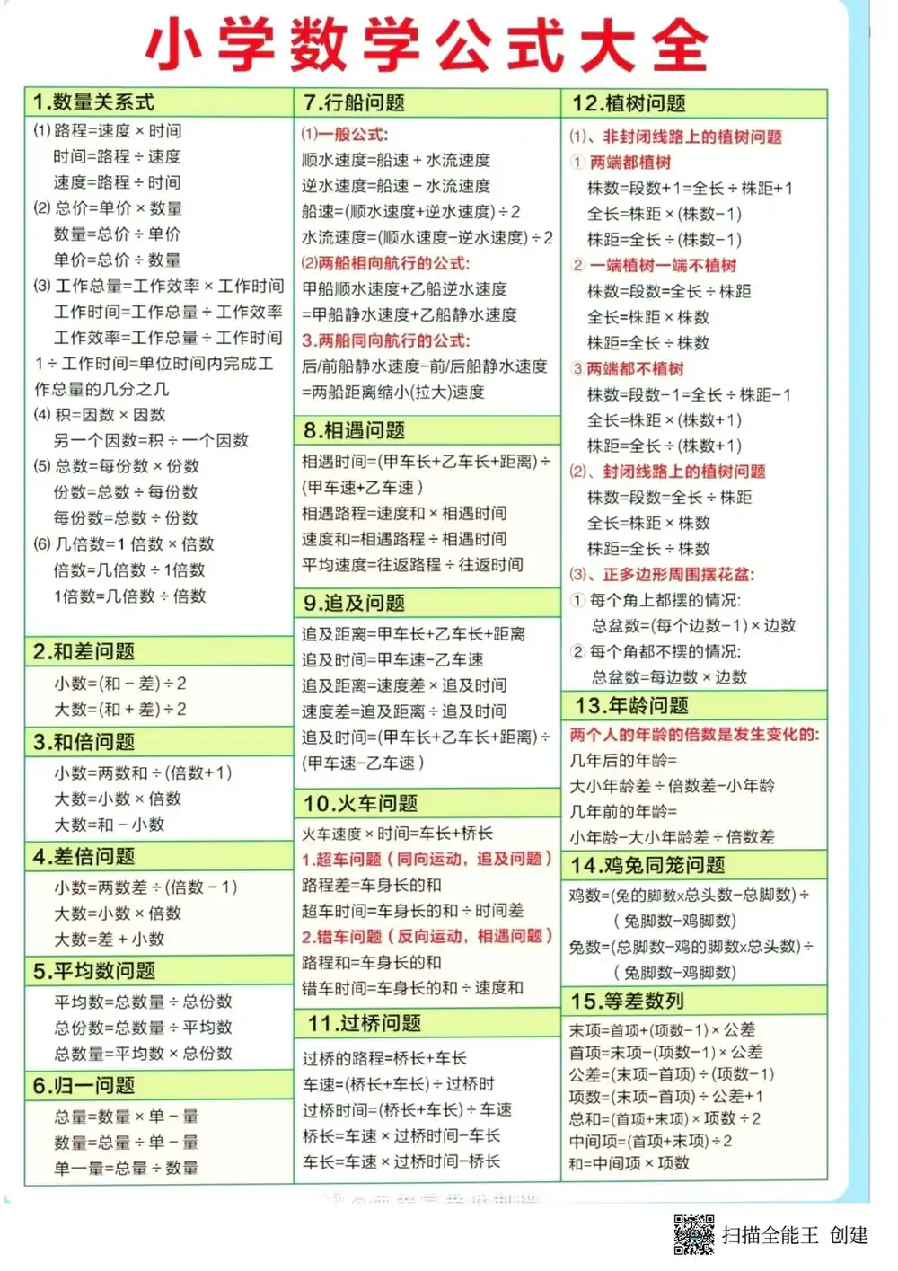 暂无预览