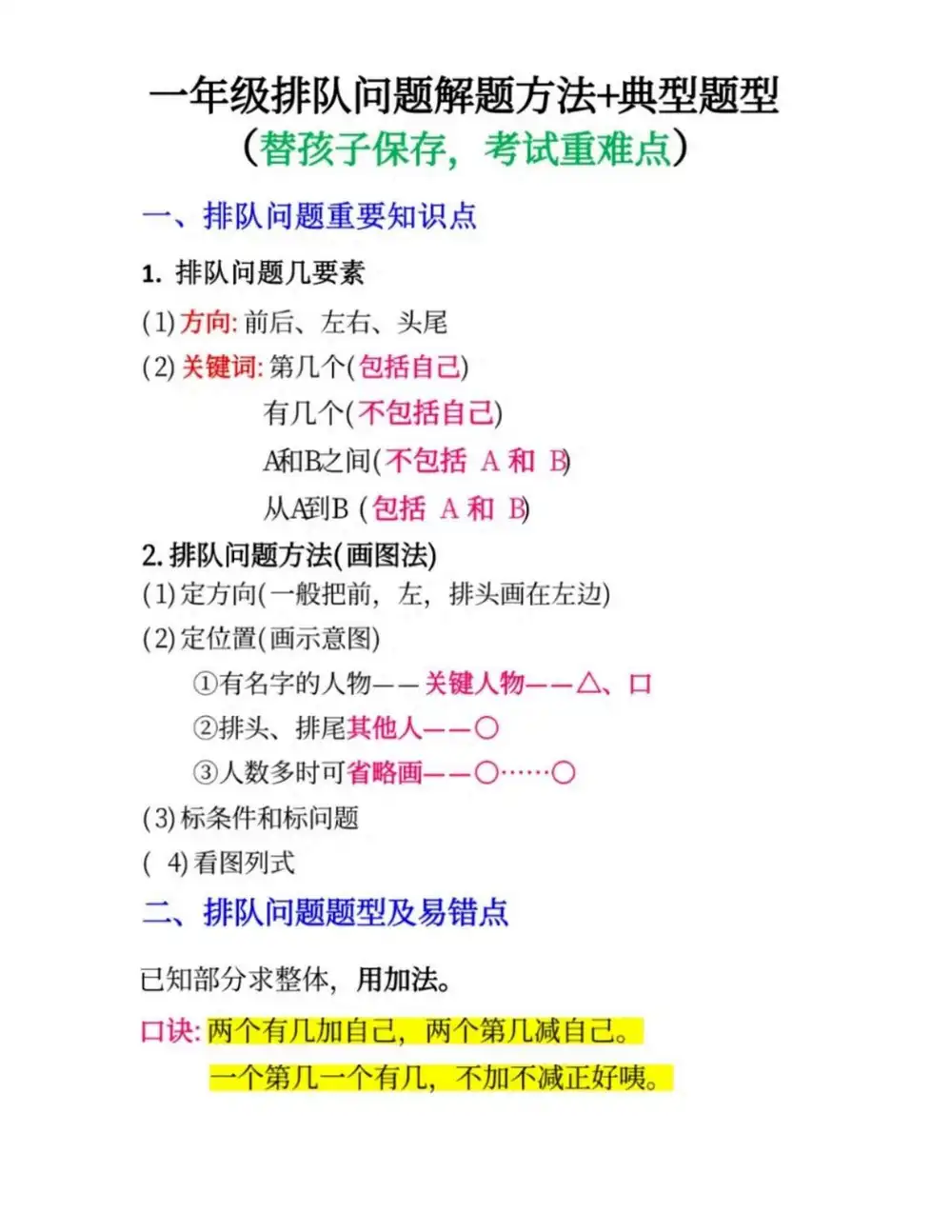 暂无预览