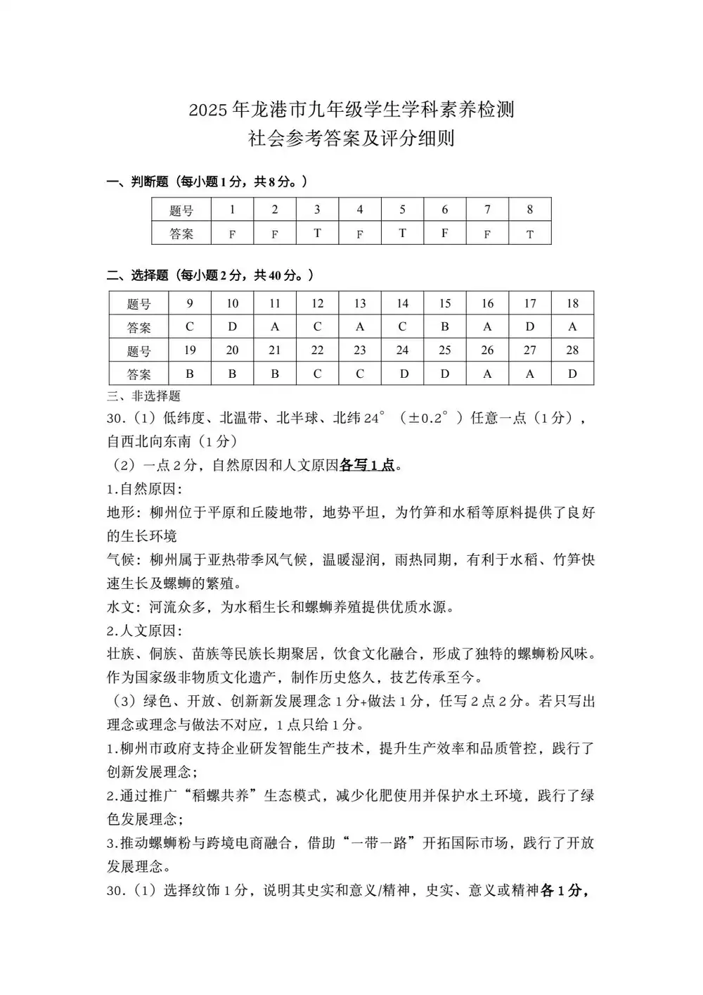 暂无预览