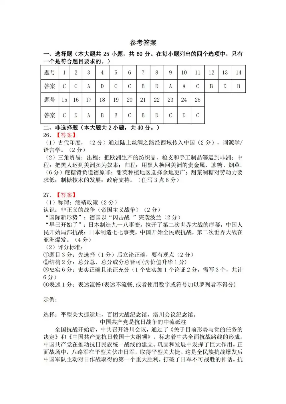暂无预览