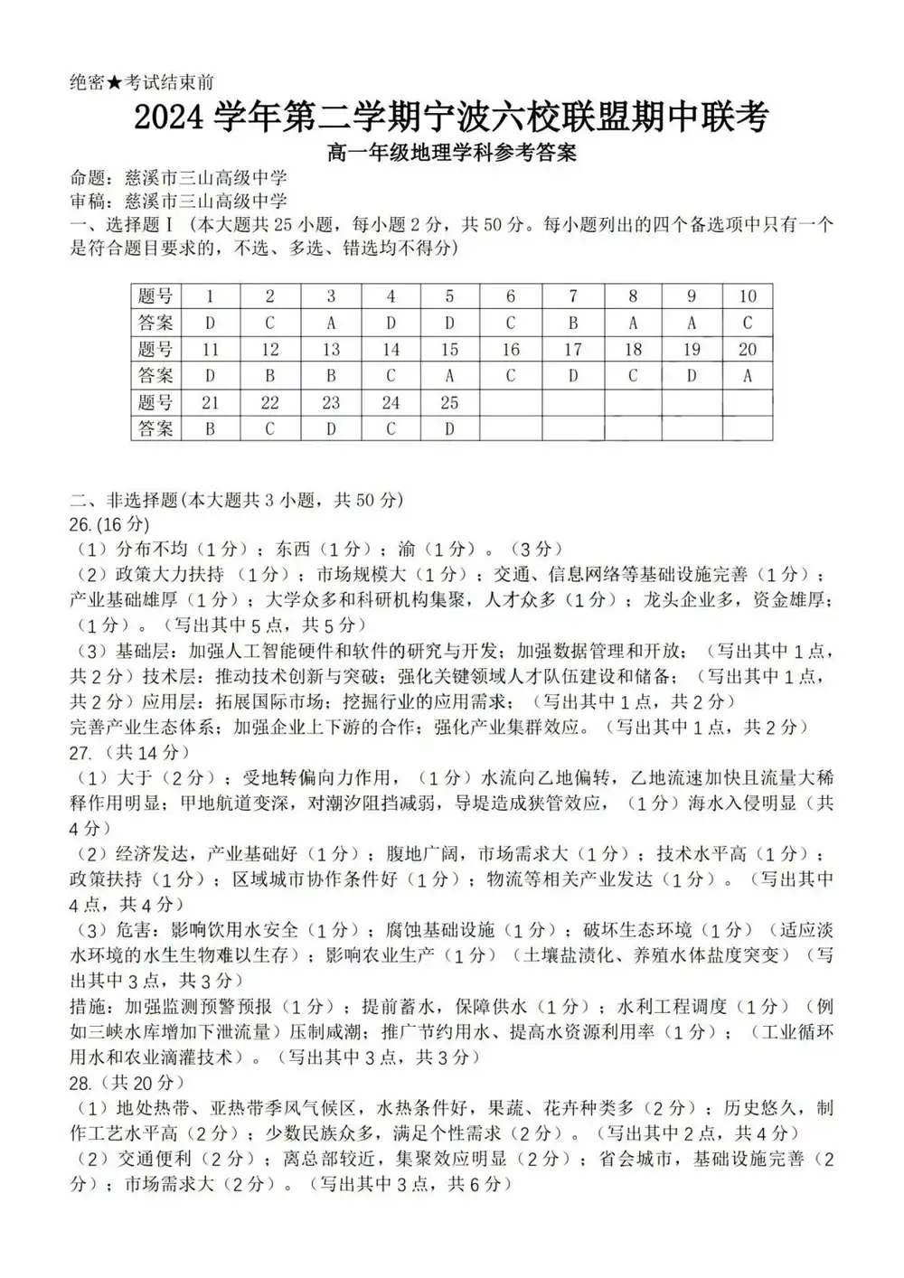 暂无预览