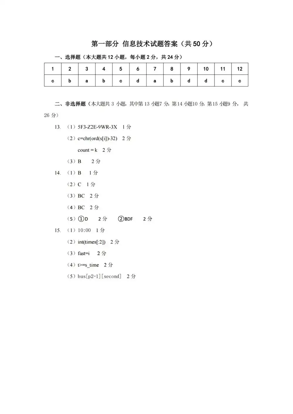 暂无预览