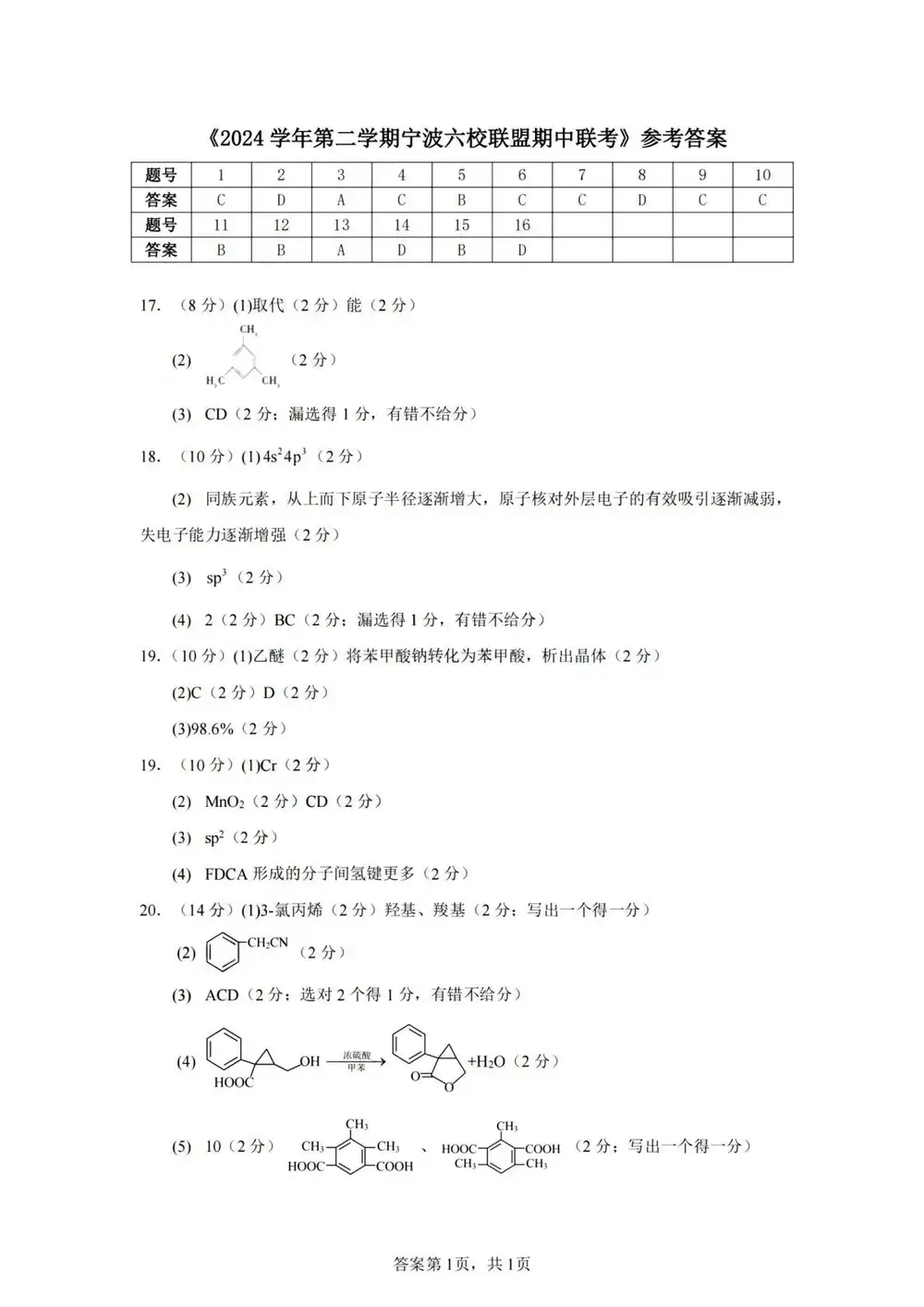 暂无预览