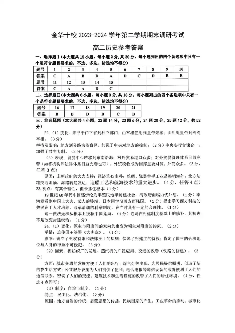 暂无预览
