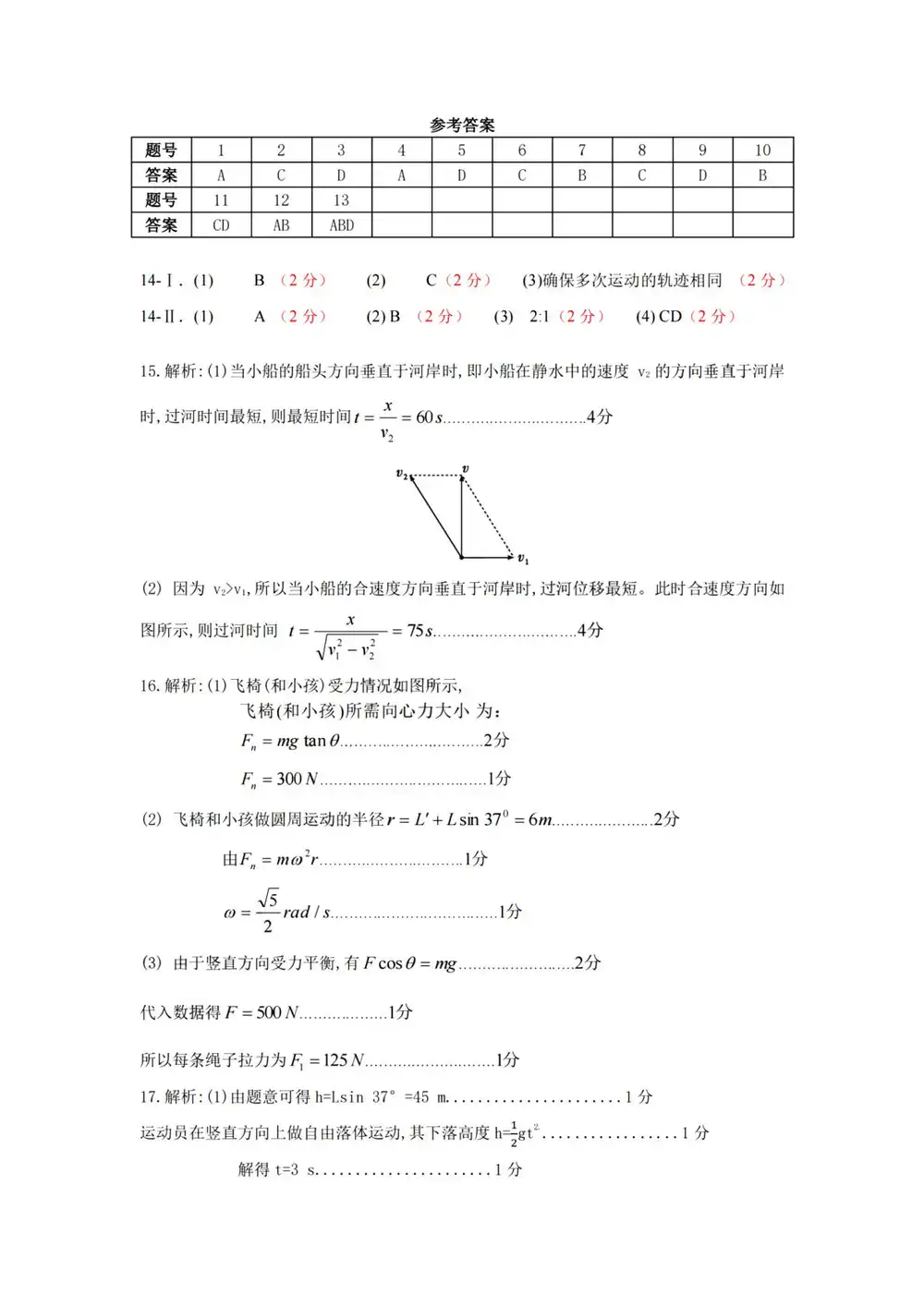 暂无预览