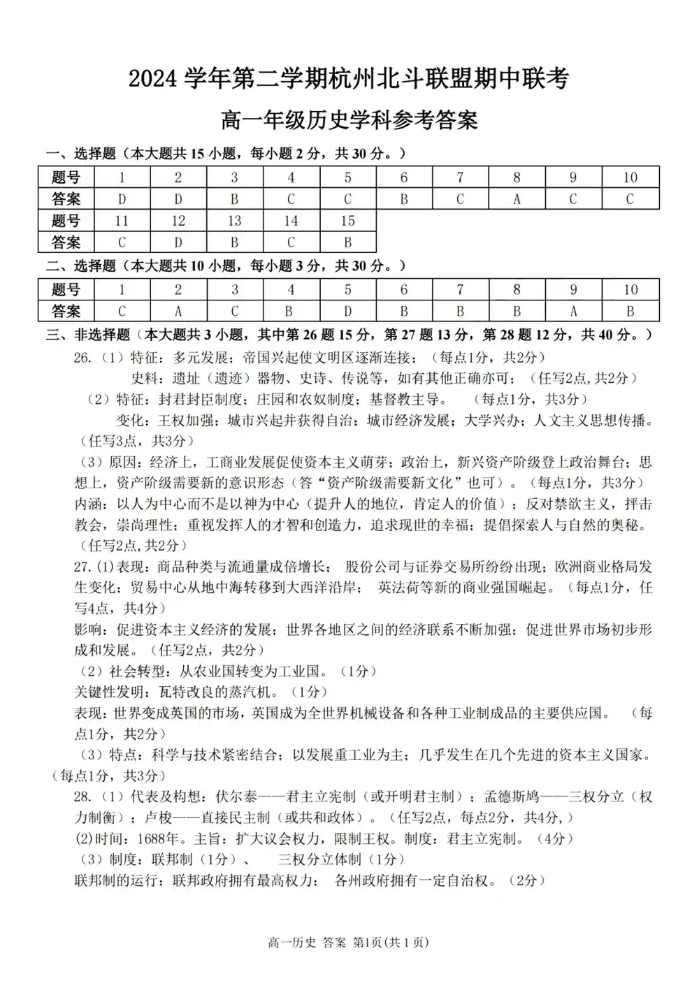 暂无预览
