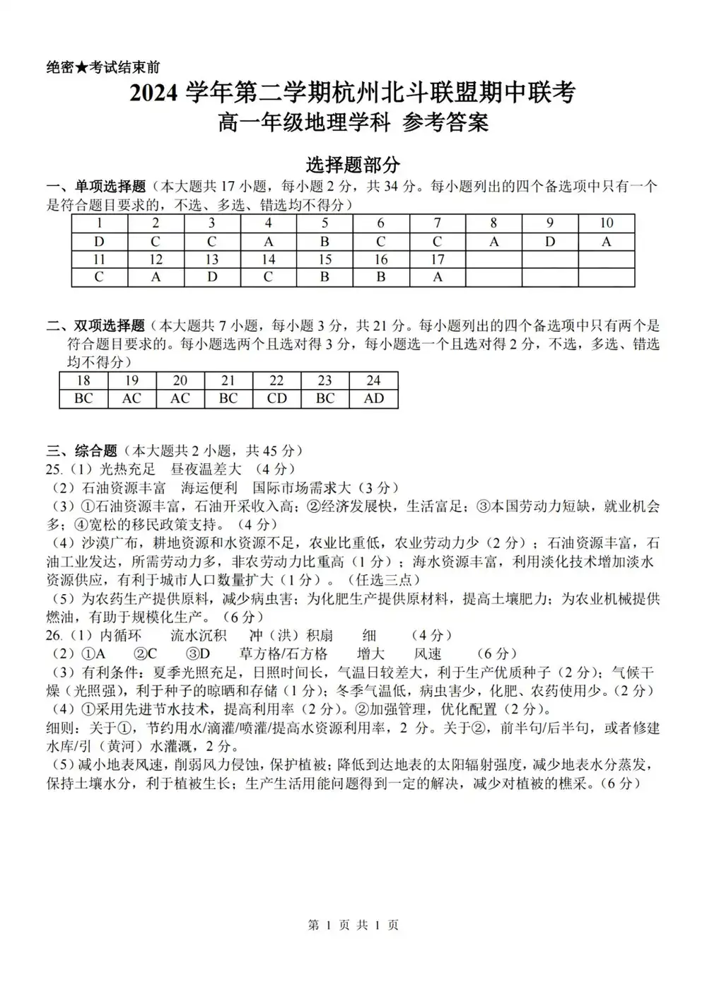 暂无预览