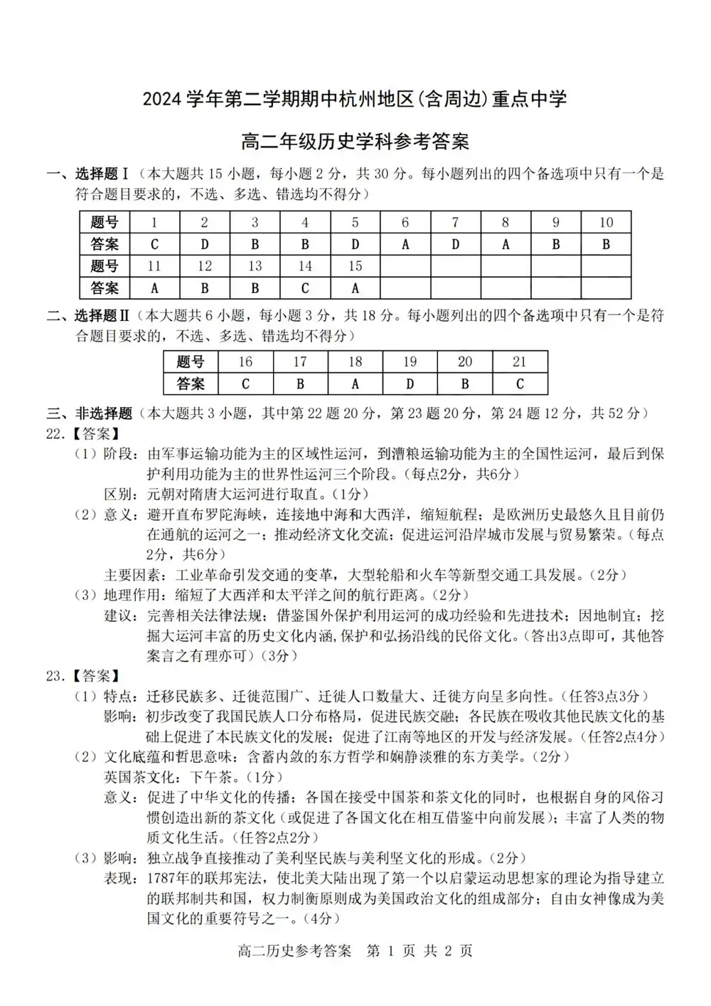 暂无预览