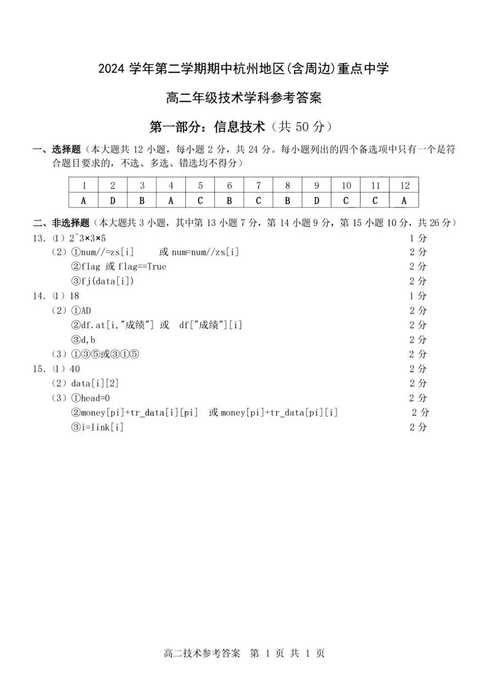 暂无预览