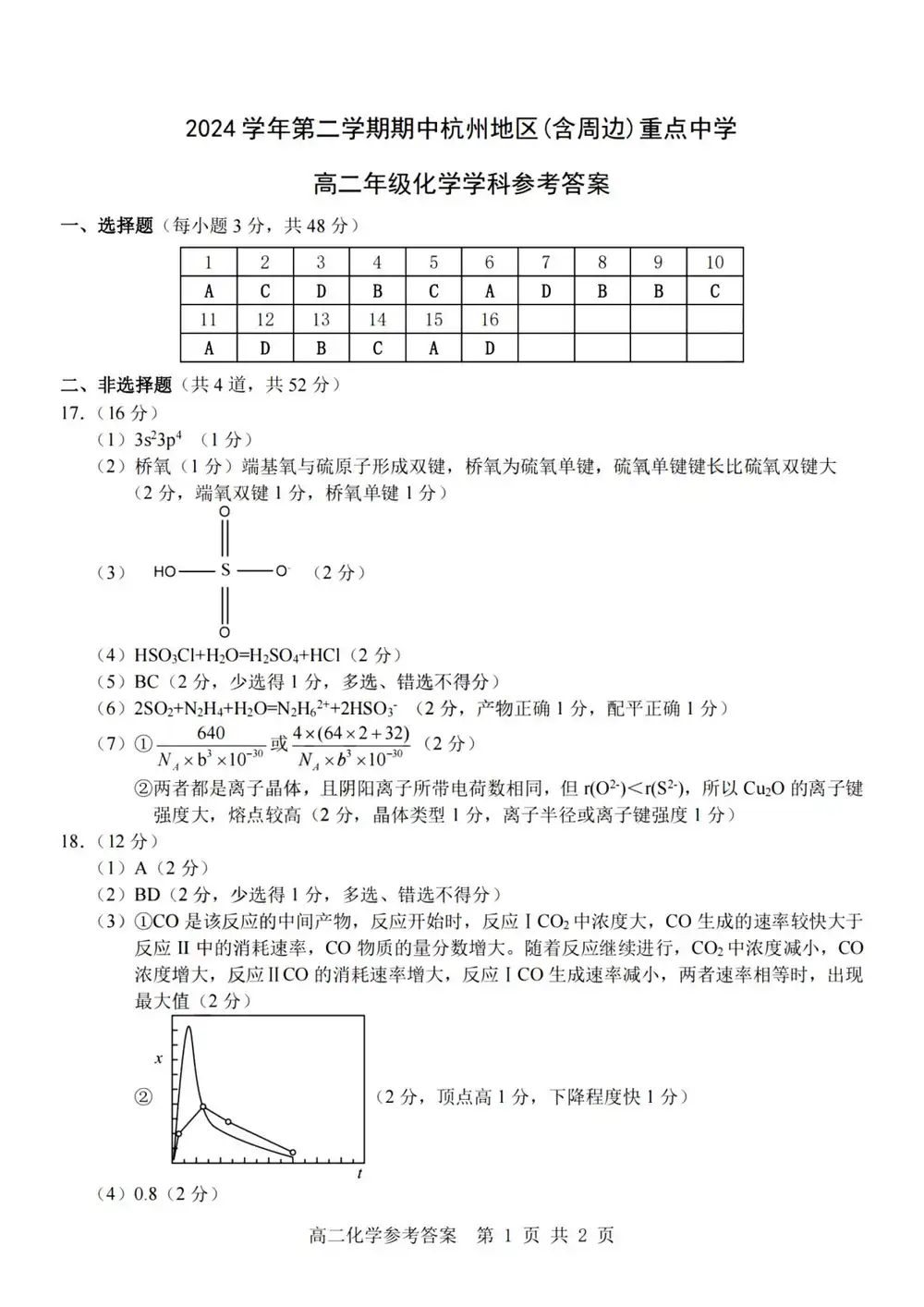 暂无预览