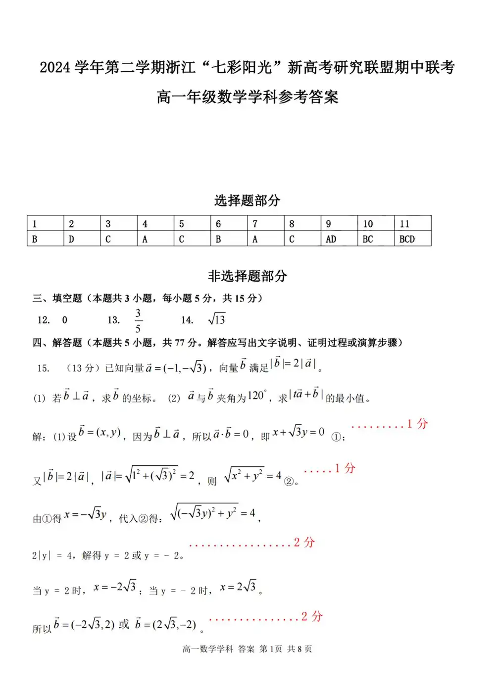 暂无预览