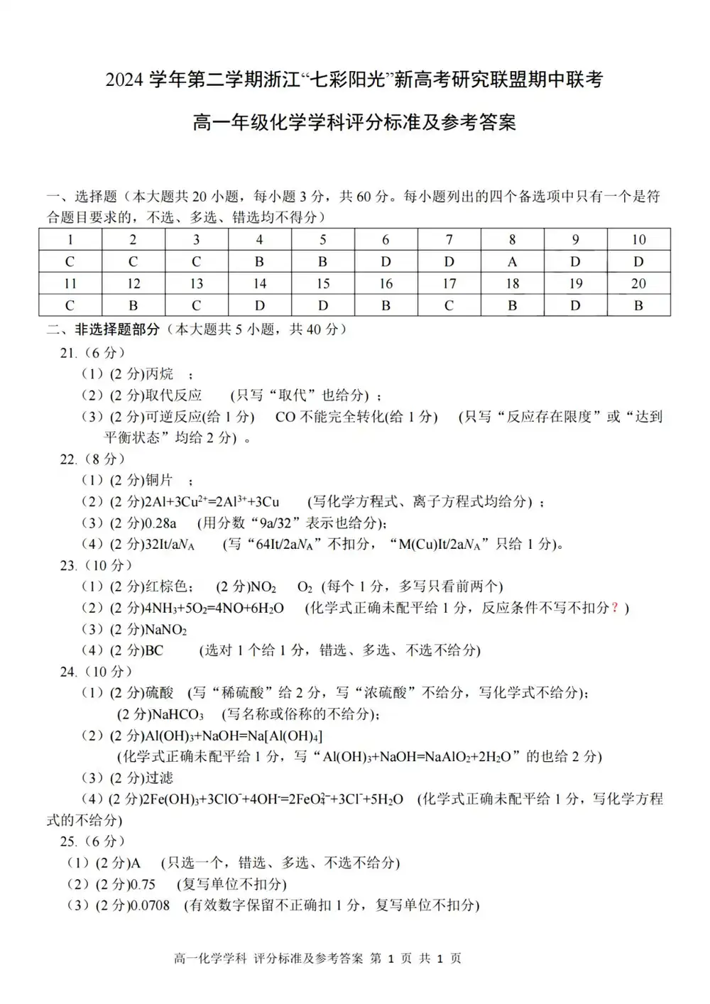 暂无预览
