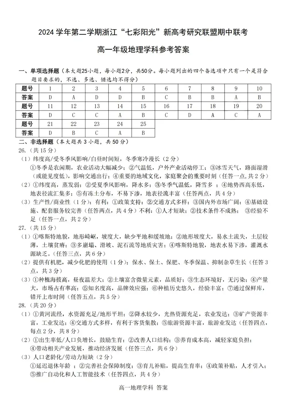 暂无预览