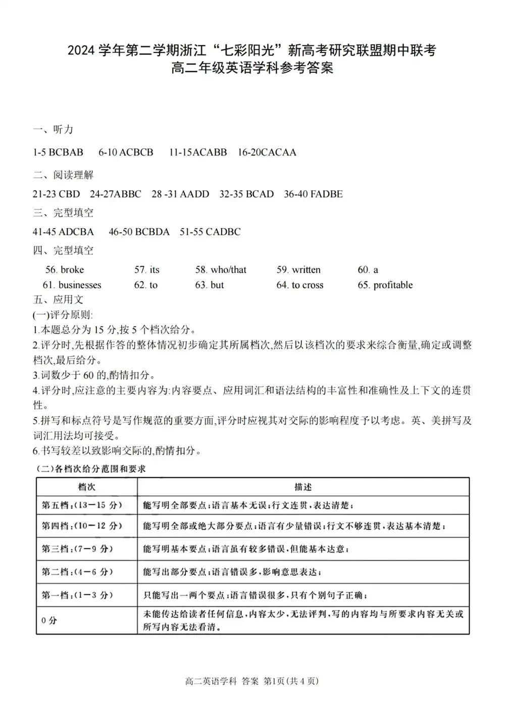 暂无预览