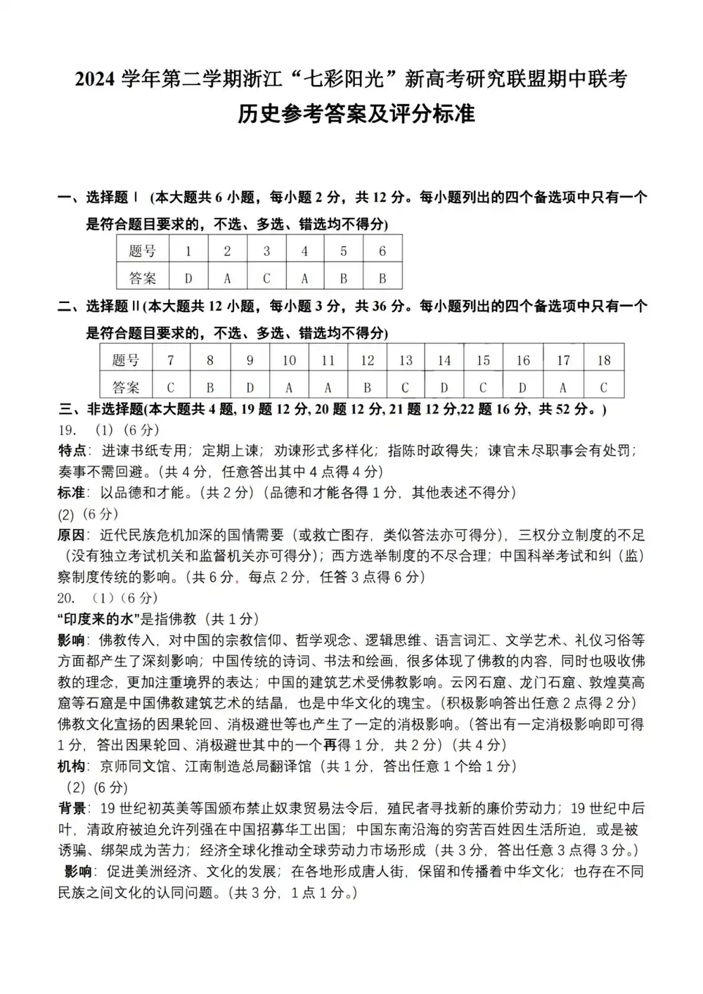 暂无预览