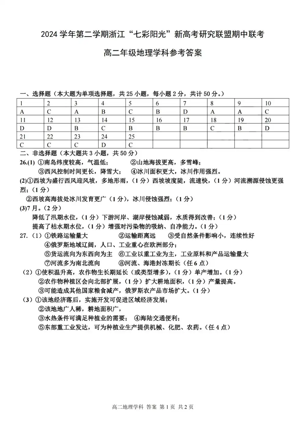 暂无预览