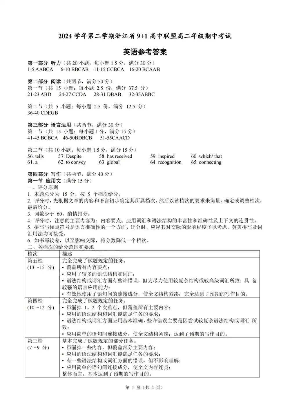 暂无预览