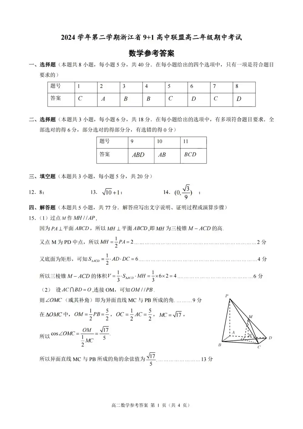暂无预览