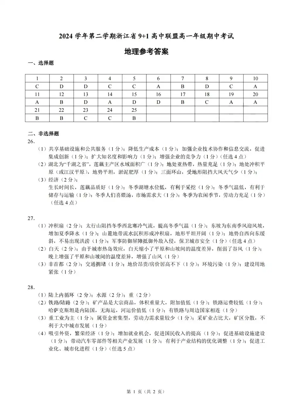 暂无预览